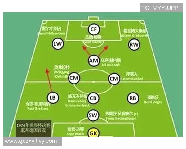 德国与巴西足球历史对决的15项精彩记录盘点与分析