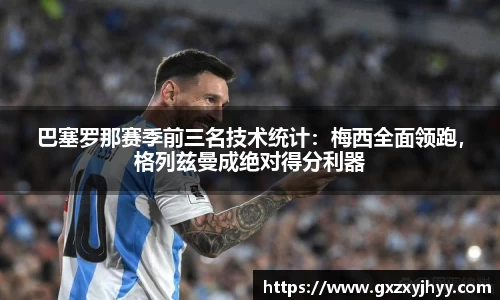 巴塞罗那赛季前三名技术统计：梅西全面领跑，格列兹曼成绝对得分利器