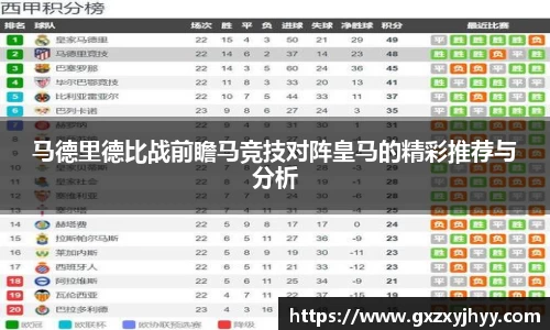 马德里德比战前瞻马竞技对阵皇马的精彩推荐与分析