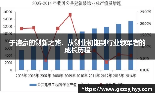 JBO竞博·体育
