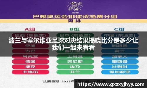 波兰与塞尔维亚足球对决结果揭晓比分是多少让我们一起来看看